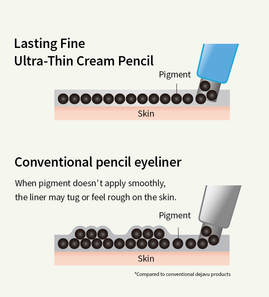 Ultimate drawing smoothness