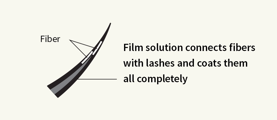 Get lengthier lashes with additional coats!