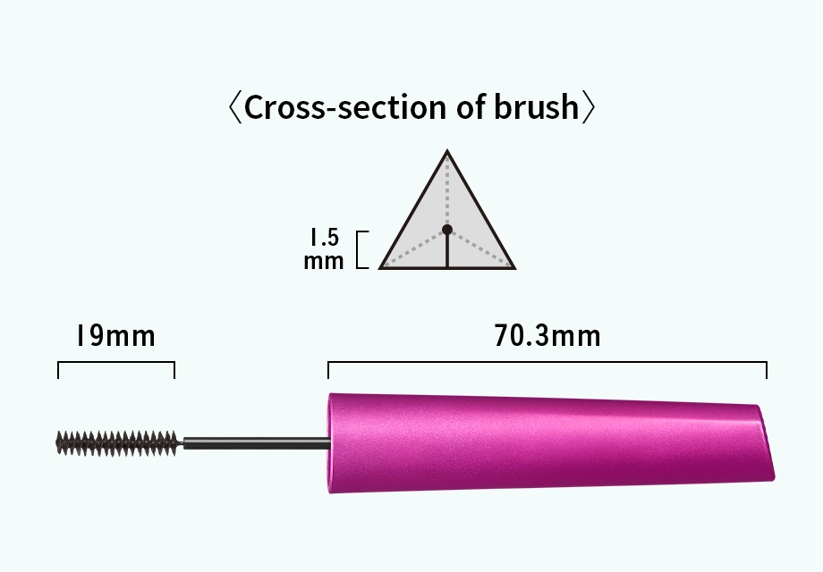 Ultra-thin 1.5mm triangular brush